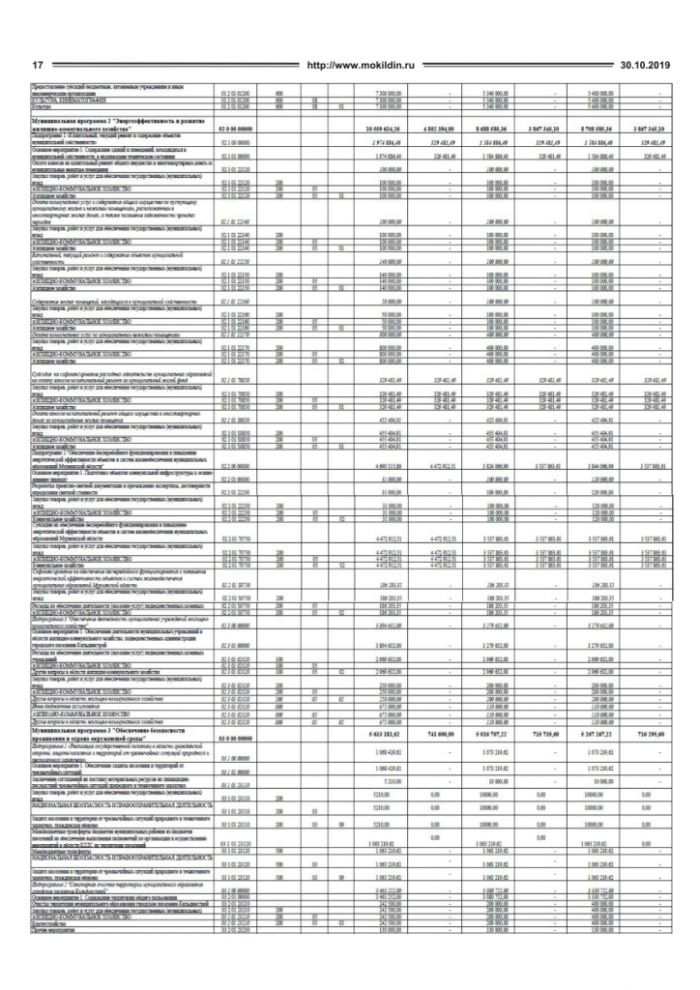 Информационный бюллетень органов местного самоуправления МО городское поселение Кильдинстрой №13(49) от 30.10.2019 года