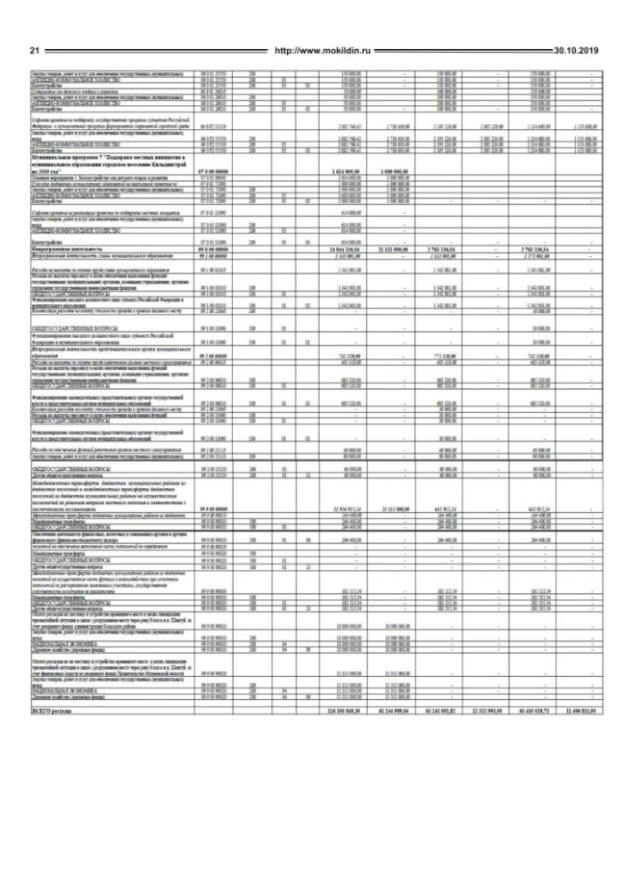 Информационный бюллетень органов местного самоуправления МО городское поселение Кильдинстрой №13(49) от 30.10.2019 года